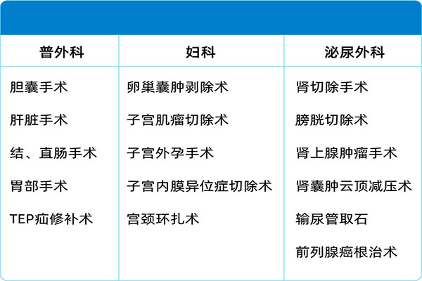 適用科室600-400.jpg